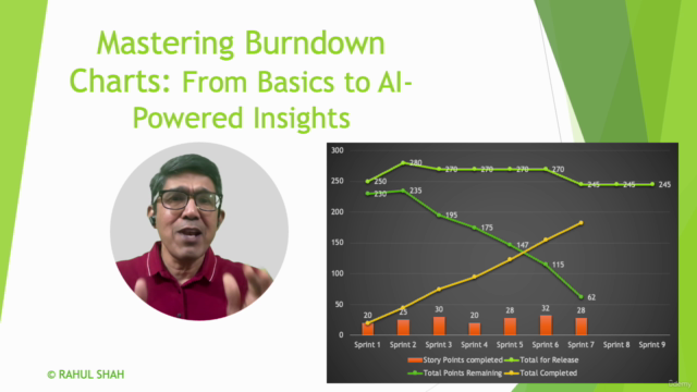 Mastering Burndown Charts: From Basics to AI-Powered Insight – Screenshot 4