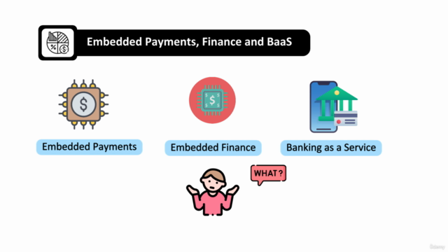 Fintech: Embedded Finance, BaaS and API Banking – Screenshot 1