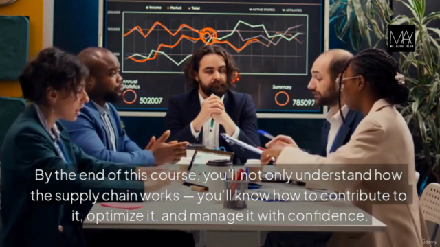 Fundamentals of Supply Chain Management – Screenshot 4