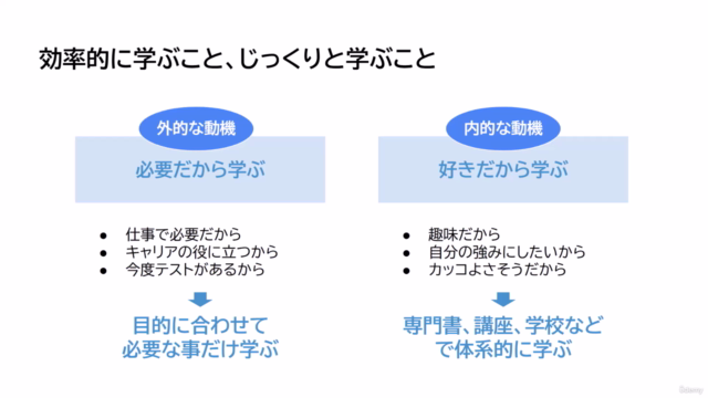 生成AIと働く - どんな仕事でも活躍できるスキルとマインド – Screenshot 4