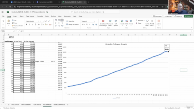 LinkedIn For Coaches - Build Your Business on LinkedIn – Screenshot 2