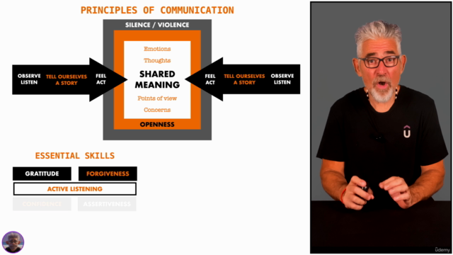 Communicating through Disagreement – Screenshot 3