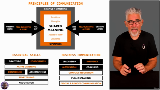 Communicating through Disagreement – Screenshot 4