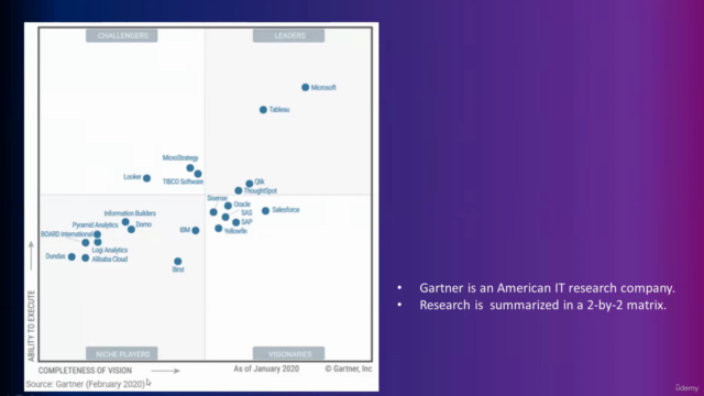 HR Analytics for Leaders: Making Smarter Workforce Decisions – Screenshot 1