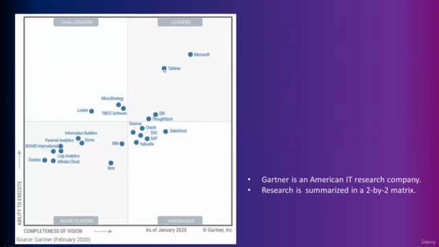 HR Analytics for Leaders: Making Smarter Workforce Decisions – Screenshot 4