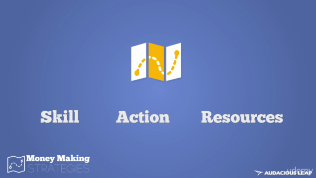 Online Business Strategies for Total Beginners – Screenshot 1