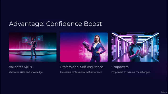 CompTIA A+ 220-1102 (Core 2) & 2025 CompTIA A+ (220-1202)!! – Screenshot 3