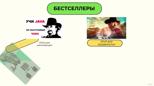 JPA & Hibernate – Screenshot 2