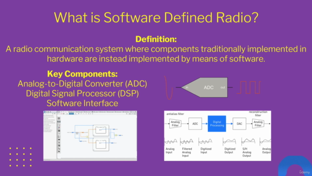 Intro to Software-Defined Radio (SDR) From Basics to Design – Screenshot 1
