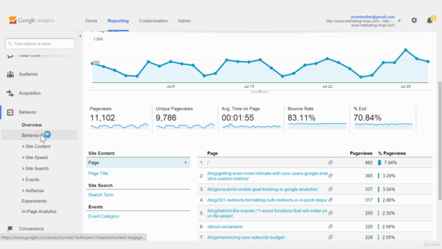 Google Analytics Reports Deep Dive: Behavior Reports – Screenshot 3