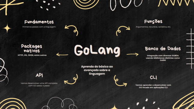 Desenvolvedor Go (Golang) - Golang 2025 do Zero ao Avançado – Screenshot 1