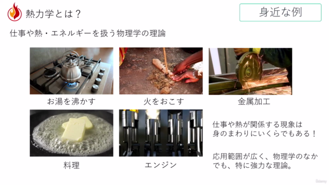 イメージでわかる熱力学-身近な熱現象とエントロピー増大の法則-:社会人になってから学ぶ数学と物理学(中級編) – Screenshot 1