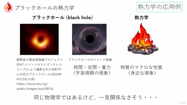 イメージでわかる熱力学-身近な熱現象とエントロピー増大の法則-:社会人になってから学ぶ数学と物理学(中級編) – Screenshot 4