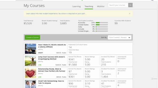 Affiliate Marketing for Courses: The Success Secrets! – Screenshot 1