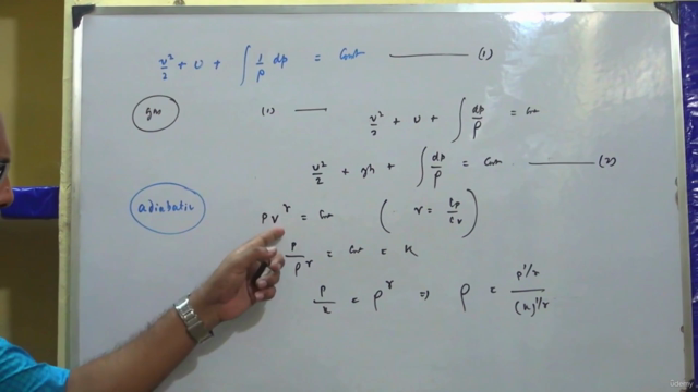 Fluid Dynamics with Viscous Property of Fluid – Screenshot 4