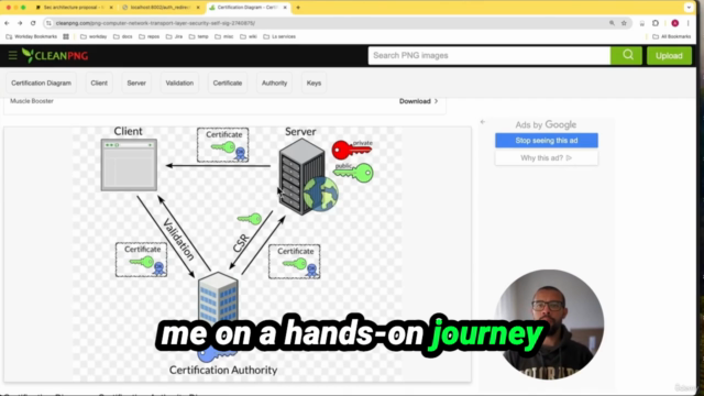 Practical Security Architecture - Hands on! – Screenshot 1