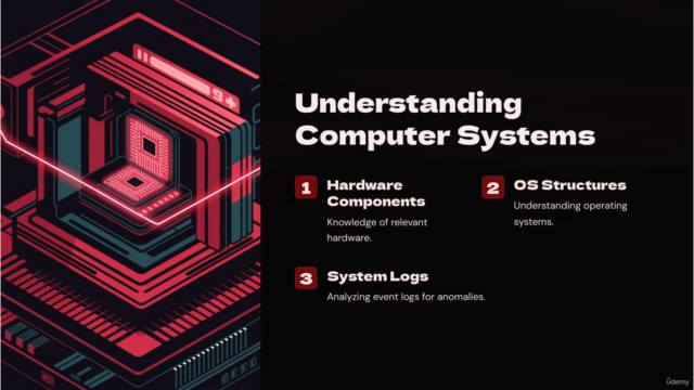 Computer Forensic & Hacking Fundamentals & 1500+ Exam QAs.. – Screenshot 1