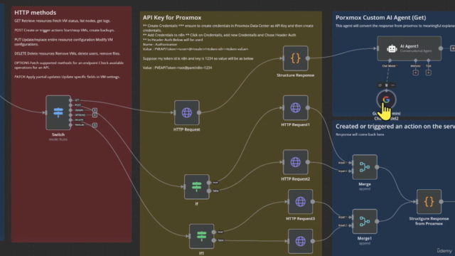 Mastering n8n: AI Agents, API Automation, Webhooks & No-Code – Screenshot 1