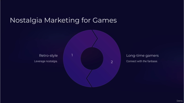 Game Marketing and Mobile Game Marketing!! – Screenshot 4