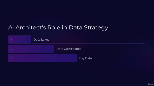 CompTIA AI Architect+ Fundamentals: 1500+ QAs Exam Prep!! – Screenshot 3