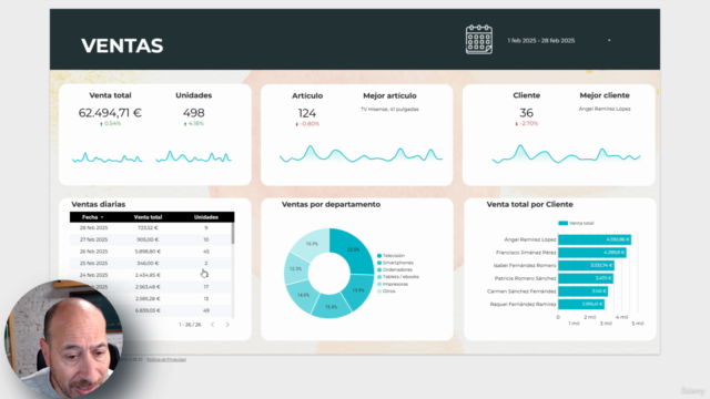 Curso de iniciación de Google Looker Studio – Screenshot 2