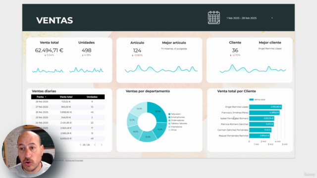 Curso de iniciación de Google Looker Studio – Screenshot 3
