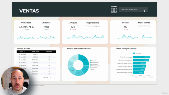 Curso de iniciación de Google Looker Studio – Screenshot 4