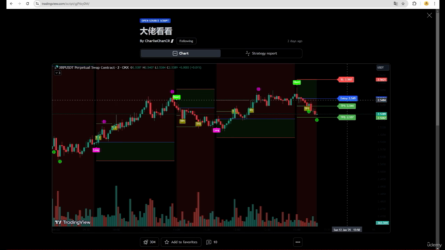 TradingView + ChatGPT 2025: Trading meistern mit KI-Power – Screenshot 3