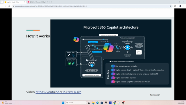 Les meilleurs Prompts avec Copilot – Screenshot 2