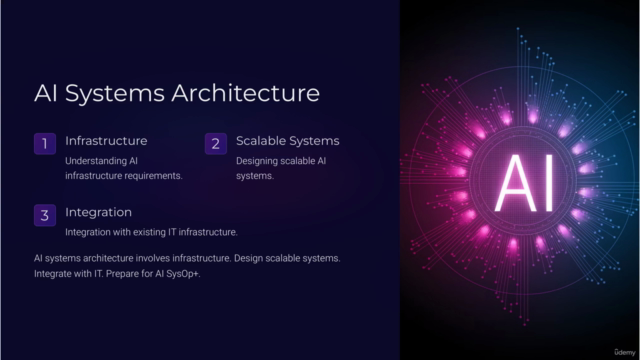 CompTIA AI SysOp+ Cert Prep Basics & 1500+ MCQ Practice QA!! – Screenshot 1