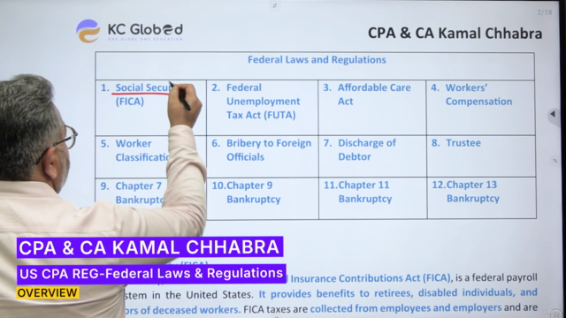 Federal Laws and Regulations – Screenshot 1