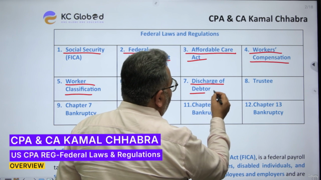 Federal Laws and Regulations – Screenshot 2