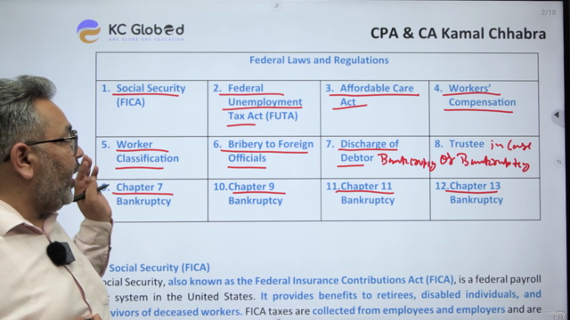 Federal Laws and Regulations – Screenshot 4