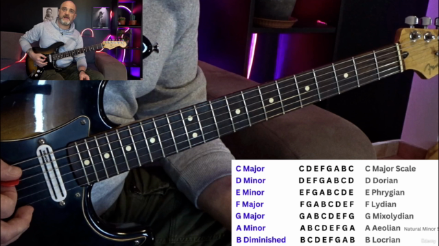 How to Write Songs on Guitar: Simple Music Theory – Screenshot 4