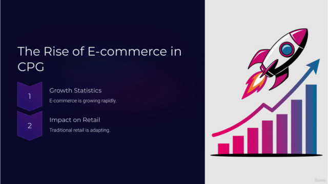 Fundamentals of Consumer Products & Retail Productivity!! – Screenshot 1
