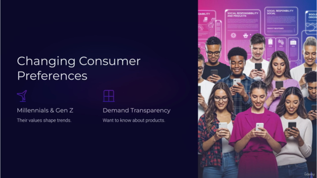 Fundamentals of Consumer Products & Retail Productivity!! – Screenshot 2