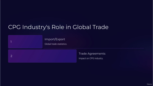 Fundamentals of Consumer Products & Retail Productivity!! – Screenshot 3