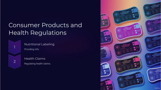 Fundamentals of Consumer Products & Retail Productivity!! – Screenshot 4