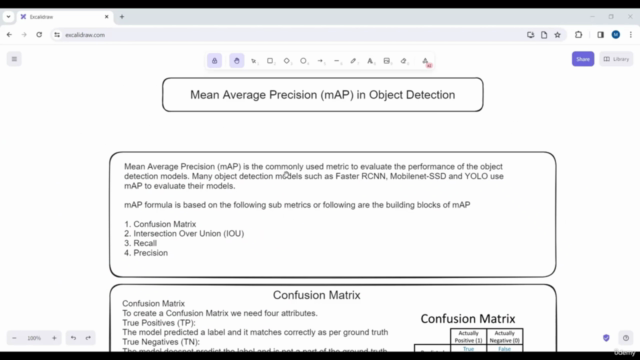 YOLOv12: Custom Object Detection, Tracking & WebApps – Screenshot 1