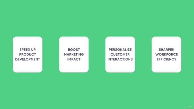 CEO Playbook: Generative AI – Screenshot 1