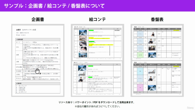 社内ビジネス動画の作り方:インナーコミュニケーション強化(サンプル 全23種類付き:企画書/絵コンテ/香盤表) – Screenshot 3