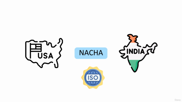 Recurring Digital Payment ACH (NACHA/Direct Debit) FinTech – Screenshot 2