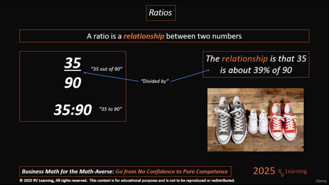 Business Math for the Math-Averse – Screenshot 1