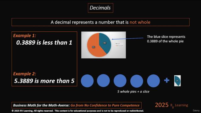 Business Math for the Math-Averse – Screenshot 2