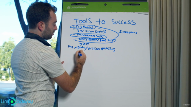 Train the Trainer (TiT): Empowering and Engaging Facilitator – Screenshot 1
