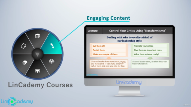 Train the Trainer (TiT): Empowering and Engaging Facilitator – Screenshot 2