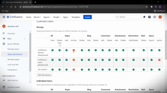 Master Confluence: Path to Project Collaboration for success – Screenshot 2