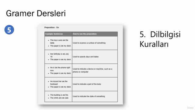 İNGİLİZCE KONUŞ! – Screenshot 3