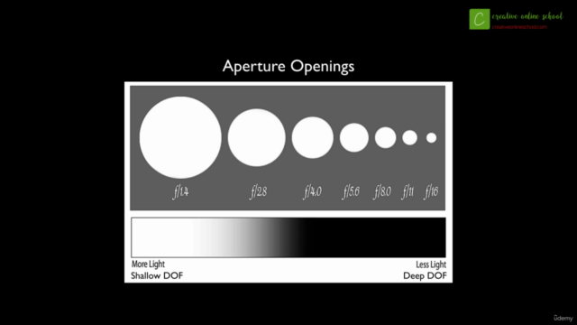Landscape Photography for Absolute Beginners – Screenshot 4