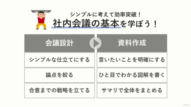 意外と "教えて" もらえない 社内会議の基本スキル – Screenshot 4